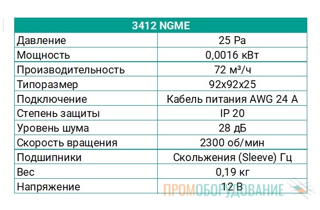Технические характеристики вентилятора 3412 NGME Ebmpapst Технические характеристики вентилятора 3412 NGME Ebmpapst